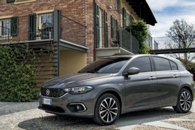 0% APR & LOW RATE FINANCE PROMOTIONS* ANNOUNCED ACROSS FIAT, ALFA ROMEO, ABARTH, & JEEP RANGES