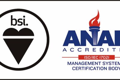 MAKING EXCELLENCE A HABIT