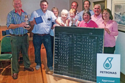 SKITTLES TOURNAMENT FINAL