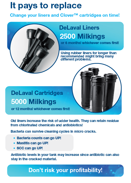 Milk liners and cartridges