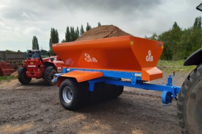 GKB for the Environmentally Conscious