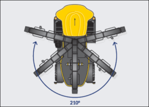 Diagram of the New Holland FR Forager Cruiser 210 degree spout